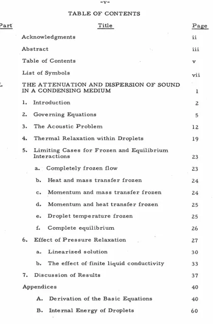 Table of Conte nts 