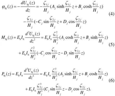 Fig. 1.Lateral vibration model of the pile below the ground in Pasternak foundation. 