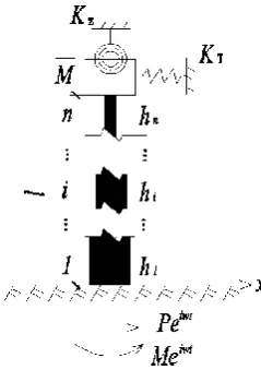 Fig.2.  