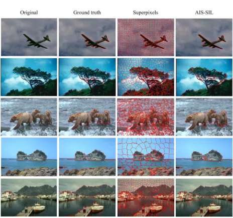 FIGURE 5. Some segmentation examples on BSDS500.