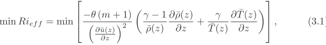 Table 1. Parameters for the investigated cases, where the resolution of the domain isgiven bydiﬀusivity and Nx, Ny and Nz.The dynamical viscosity is Ckσ, where Ck is the thermal σ the Prandtl number