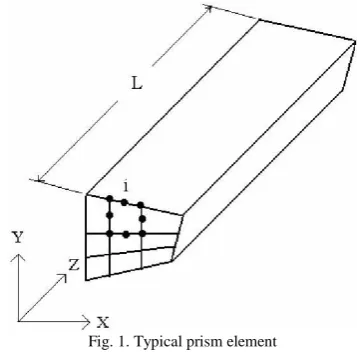 Fig. 1. Typical prism element 