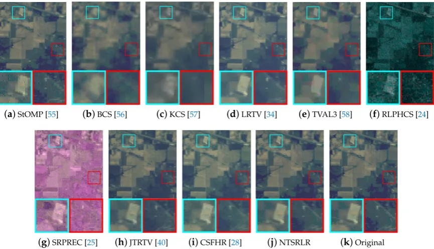 Figure 5. Compressive sensing reconstructed results on pseudocolor images with bands (55, 30, 5) ofthe PaviaU image from different methods under sampling rate ρ = 0.10.