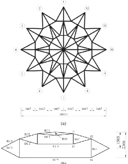 TABLE I: PARAMETERS OF CABLES AND STRUTS 