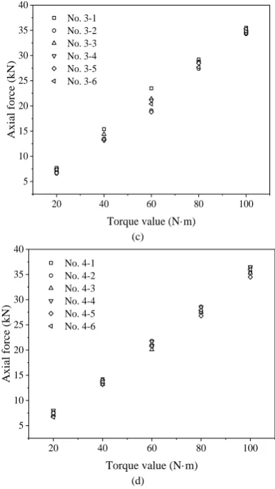 Fig. 5. Detailed view of active unit: (a) diagrammatic sketch; (b) test model. 