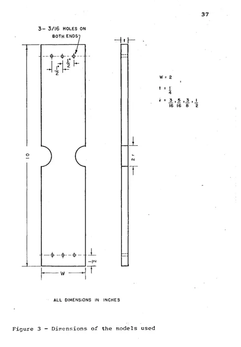 Figure 3 - Dimensions of the models used