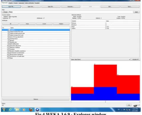 Fig 4 WEKA 3.6.9 - Explorer window 