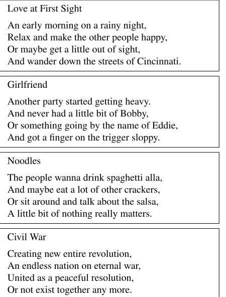 Figure 4:Sample stanzas generated from different topicphrases.