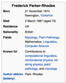 Figure 1: Wikipedia infobox of Frederick Parker-Rhodes. Theintroduction of his article reads: “Frederick Parker-Rhodes (21March 1914 – 21 November 1987) was an English linguist,plant pathologist, computer scientist, mathematician, mystic,and mycologist.”.
