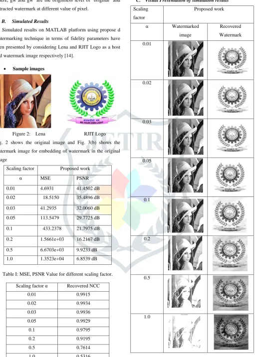 Fig. 2 shows the original image and Fig. 3(b) shows the 