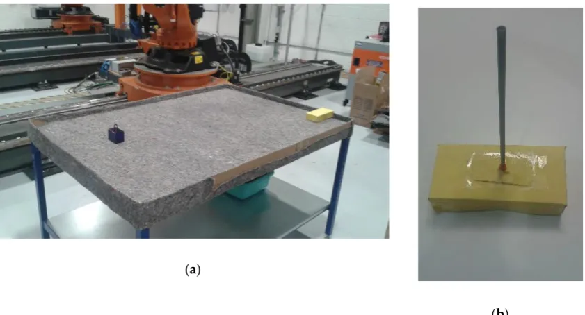 Figure 12. Workspace table implemented for the robot: (a) General overview including robot base, covered table, pick-and-place box and moving obstacle; (b) Moving obstacle covered in yellow color with a 30 cm ‘spike’ on its top