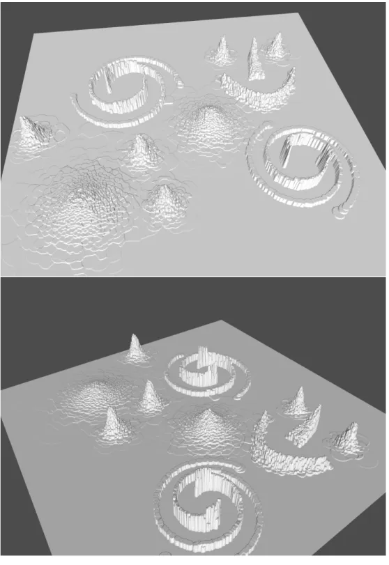 Figure 4. Density map