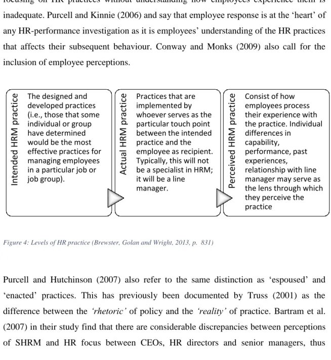 Figure  4  illustrates  these  different  levels  of  HR  practice.  Hope-Hailey,  Farndale,  and  Truss  (2005)  found  through  their  research  into  the  UK  banking  industry  that  simply  focusing  on  HR  practices  without  understanding  how  emp