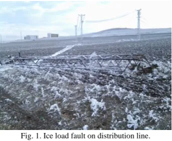 Fig. 1. Ice load fault on distribution line.  