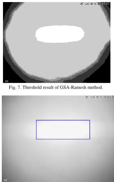 Fig. 7. Threshold result of GSA-Ramesh method. 