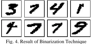 Fig. 4. Result of Binarization Technique The next step is to normalize the given character image into a 