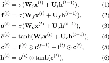 Figure 1: (a) A standard LSTM unit and (b) a CIFG-LSTM unit. There are three gates in (a), the inputgate, forget gate and output gates, while in (b), thereare only two gates, the CIFG gate and output gate.