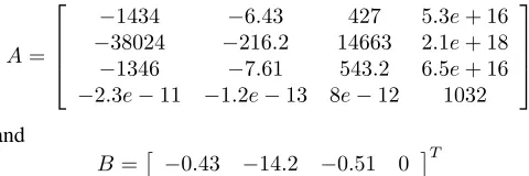 Fig. 9 as a comparison where the control input has been setupas uk = 0 and the result shows that the PDF of the investigatedstochastic system output will not be re-shaped without control