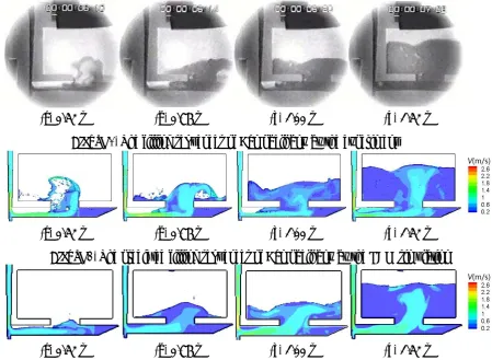 Figure 3. The filling sequences of Campbell box by the experiment 
