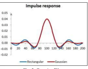 Fig. 3. Experiment of fingers grasps [14]  