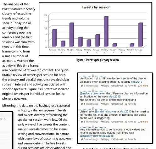 Figure 4 Observational & Information sharing tweets 