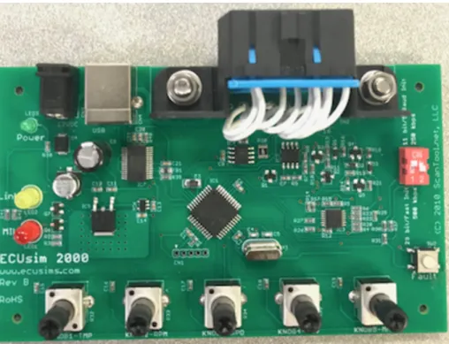 Figure 4.4 ECUsim 2000 simulator