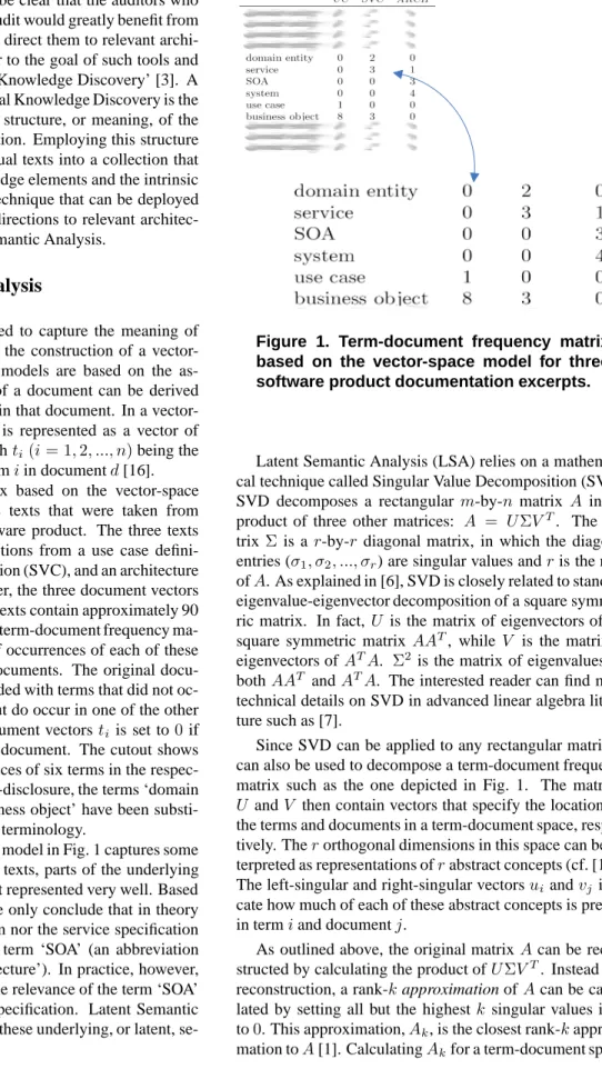 Figure 1 depicts a matrix based on the vector-space model constructed for three texts that were taken from the documentation of a software product