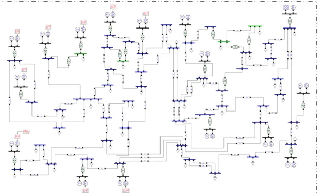 Figure 11. The IEEE 68-bus system in PSAT.