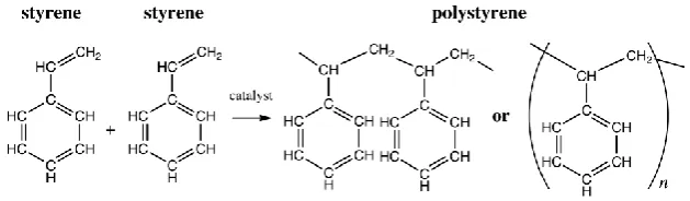 Figure 2.2: Reaction scheme for the preparation of polystyrene (O’Connell, 2014).  