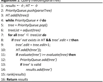 Figure 7: (a) A Simplified Linguistic Parse Tree for Query 3 in Figure 1. (b) A Valid Parse Tree