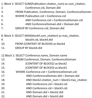 Figure 8: Translated SQL Statement for the Query Tree in Figure 7 (c).