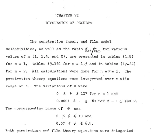 tables (9-16) for m = 1.5 and in tables (17-2^)
