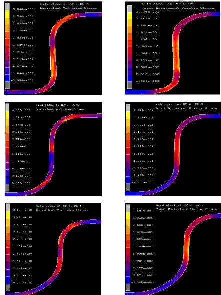 Fig. 7. Influence of punch profile radius on the equivalent Von Mises stress and total plastic strain with Rd = 5mm at BHF= 5.5 KN and µ =0.17 for mild steel
