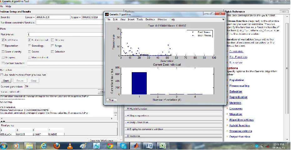 Table V OPTIMIZED PROCESS PARAMETER PREDICTED BY GA 