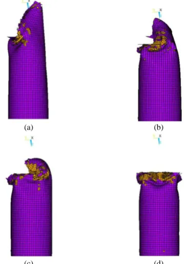 Fig. 6. 100% eccentric compression loading on hybrid tube by force-displacement curve