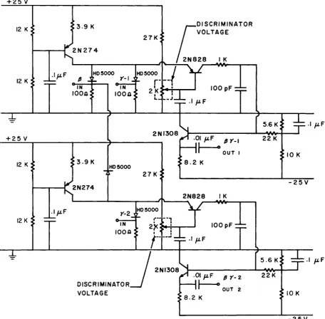 Fig. 5. The fast coincidence circuit.