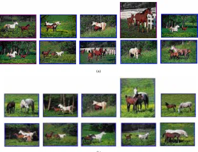 Fig. 3. Results of text retrieval using (a) one keyword: horse, (b) multiple keywords: white horse and brown horse