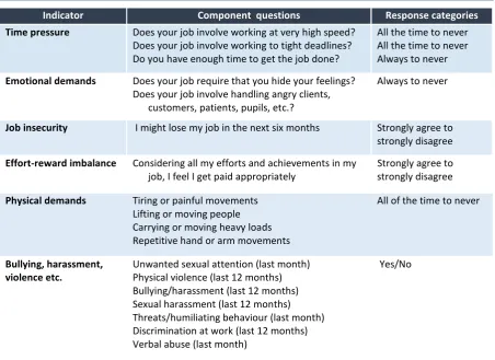 TABLE 2.3  