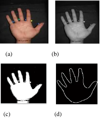 Fig. 3. a) Input Image b) Gray Image c) Binary Image d) Edge detected image 