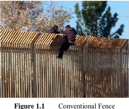 Figure 1.1  Conventional Fence 