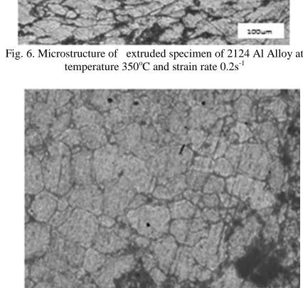 Fig.  9. Microstructure of   extruded specimen of 2124 Al / 20% SiC p at temperature 450oC and strain rate 0.2 s-1 