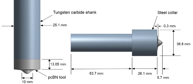 Fig. 3. Simplified tool and workpiece geometrical dimensions. 
