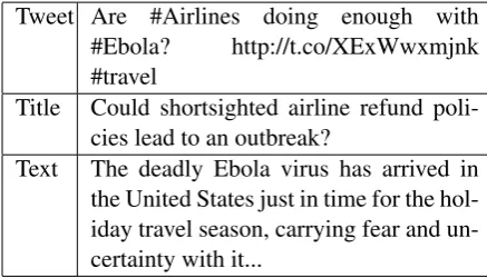 Table 4: Example of a tweet, title of the articleand the text when tweet can be extracted from text.The matched portions of the tweet and article arein bold.