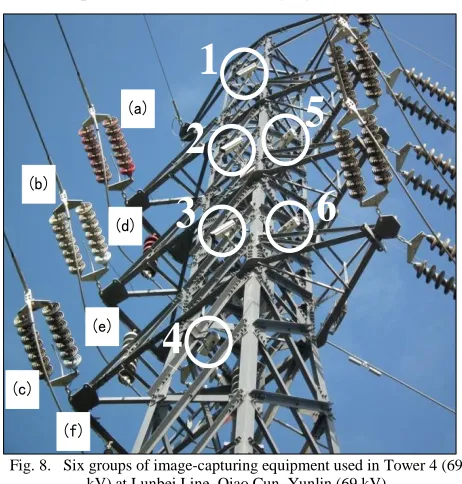 Fig. 8.   Six groups of image-capturing equipment used in Tower 4 (69  kV) at Lunbei Line, Qiao Cun, Yunlin (69 kV) 