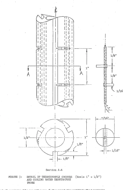 FIGURE 3:DETAIL OF THERMOCOUPLE GROOVES AND COOLING WATER TEMPERATURE