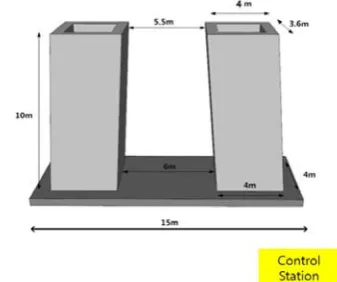 Fig. 4. Wireless-based remote erection precision management. 