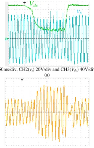 Fig. 15.(c)  Experimental results at pole-to-pole dc fault (converter blocking): (a) Converter dc link voltage (Vdc) superimposed on the phase voltage (vs), (b) Output phase current (is) superimposed on the upper and lower arm currents (ia1 and ia2), and (