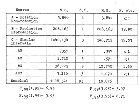 Table 1