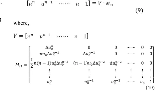 Fig. 1: Segmentation of interval Hermite Curve.