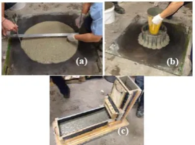 TABLE I: CONCRETE MIX DESIGNS 